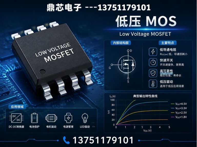 珠海低压MOS展示图